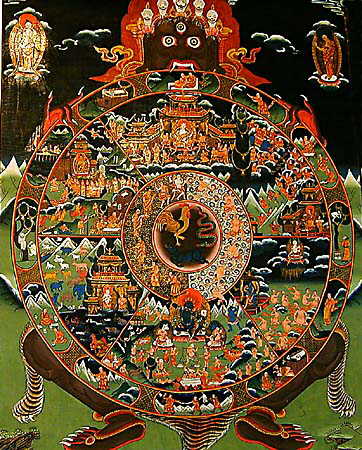 Lebensrad Thangka