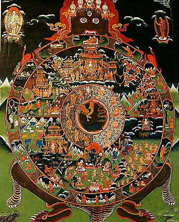 Lebensrad Thangka