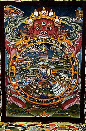 Lebensrad Thangka