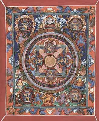 Mini Thangka Buddha Mandala