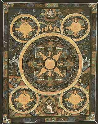 Mini Thangka Buddha Mandala
